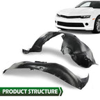 Fit For 14-15 Chevrolet Camaro Front Left+Right Fender Liner Splash Shield