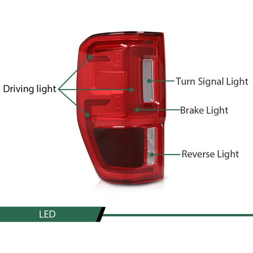 LED Tail Light Fit For 2019-2023 Ford Ranger w/ Blind Spot Brake Lamp Left
