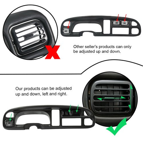 Fit For Dodge Ram 1500 2500 3500 98-02 Dash Board Bezel Cover Instrument w/Vents