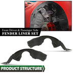 Front Fender Liner Splash Shield Left+Right Side Fit For 2018-2021 Honda Accord