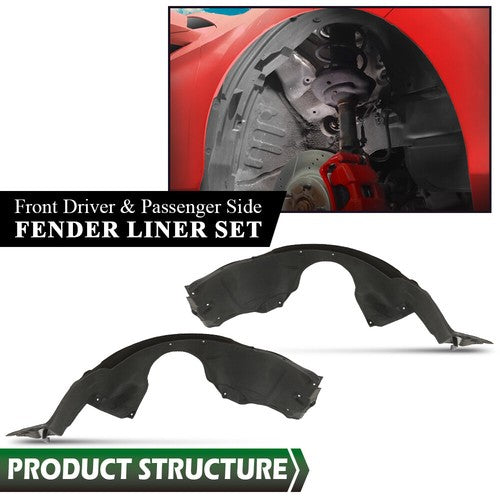 Front Fender Liner Splash Shield Left+Right Side Fit For 2018-2021 Honda Accord