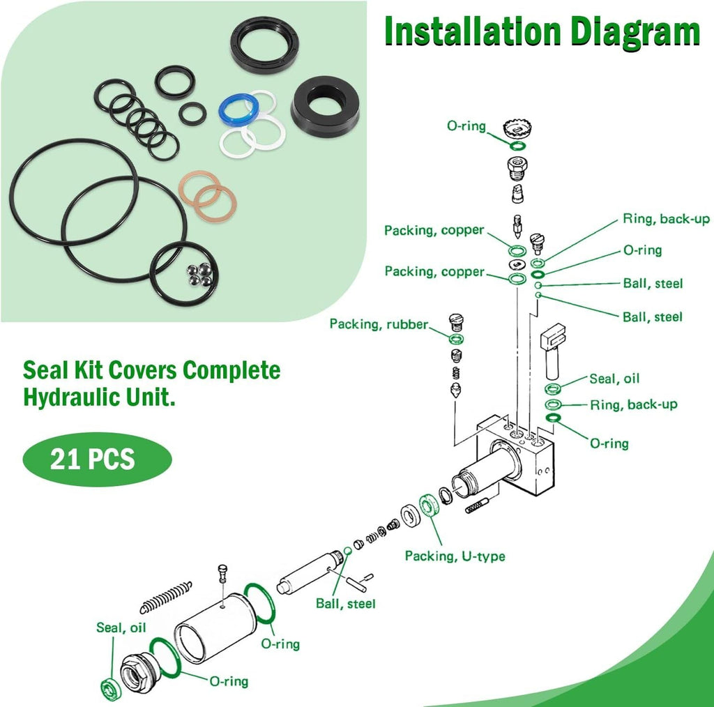 328.12002 Floor Jack Seal Kit for Sears Craftsman 328.12002 Series 1.5 Ton