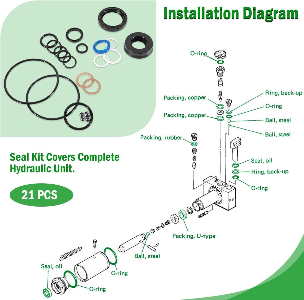 328.12002 Floor Jack Seal Kit for Sears Craftsman 328.12002 Series 1.5 Ton