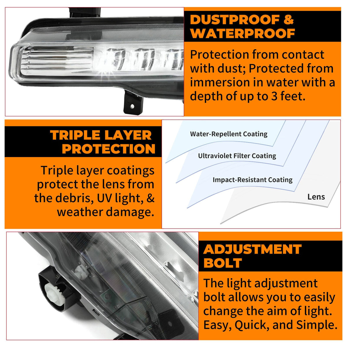 LED Right& Passenger Side Fog Light Lamp For Ford Explorer 2020-2022 2023 RH