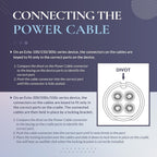 4-Pin Power Cable for Garmin Echo 100,101,150,151, 200,201, 300c,301c, 500c,550c