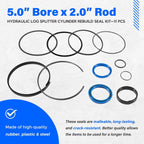 5.0" Bore x 2.0" Rod Cylinder Hydraulic Log Splitter Cylinder Rebuild Seal Kit