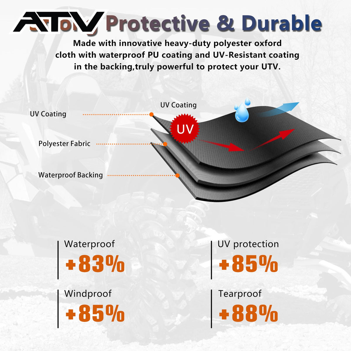 SxS Utility Vehicle Cover Waterproof Fit For Polaris RZR XP 4 Turbo S US