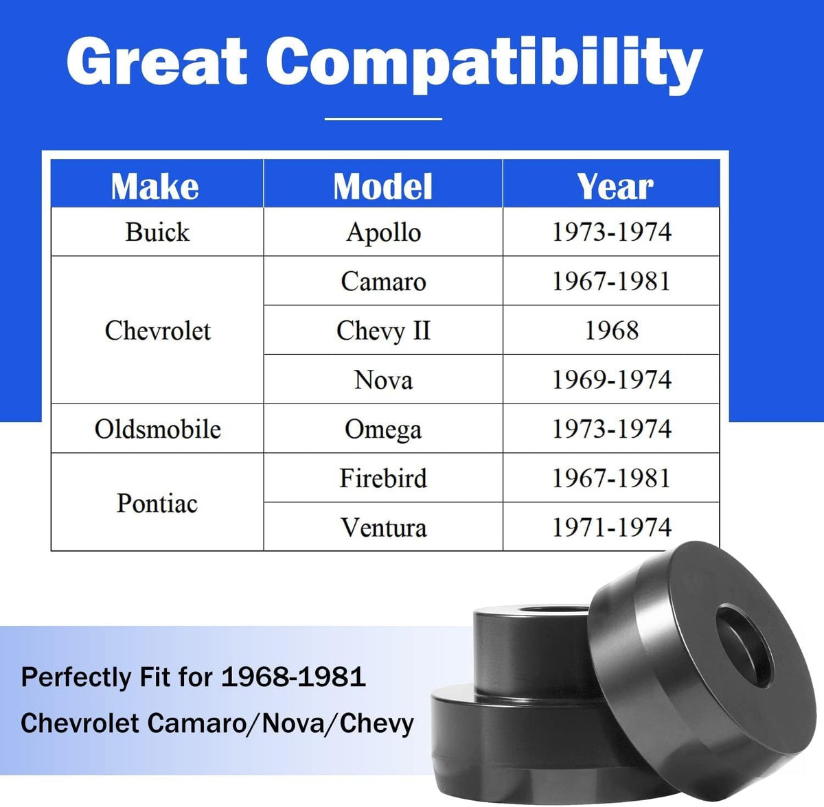 134-10005 Billet Aluminum Body Mount Bushings for 1968-1981 Camaro Nova Chevy II