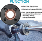 2Pcs Trim Tilt Cylinder RAM End Cap Rebuild/Repair Kit for Volvo Penta 290 DP SP