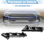 2X Front Left and Right Bumper Support Bracket For 2012-2015 Volkswagen Passat