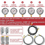 60P Hydraulic Pressure Test Kit for Caterpillar Case John Deere Bobcat Komatsu