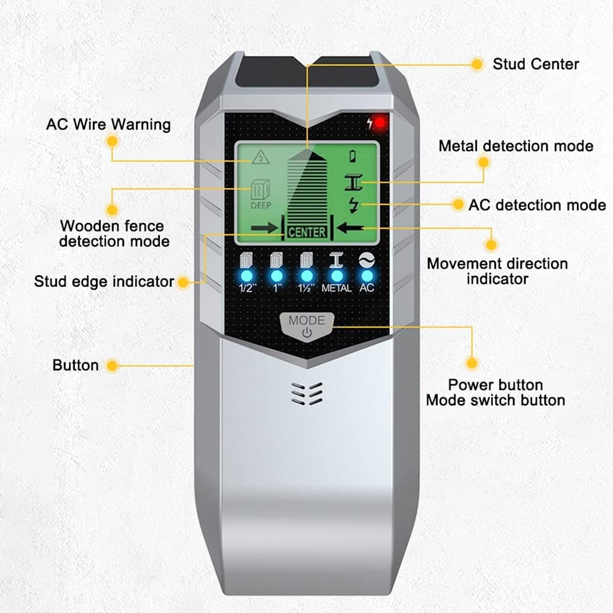 5 in 1 Digital Stud Finder Wood Metal Pipe Wire Wall Scanner Sensor LCD Detector
