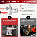 Battery Cables Kit For 2003-2007 Ford Superduty F250 F350 F450 6.0L Powerstroke