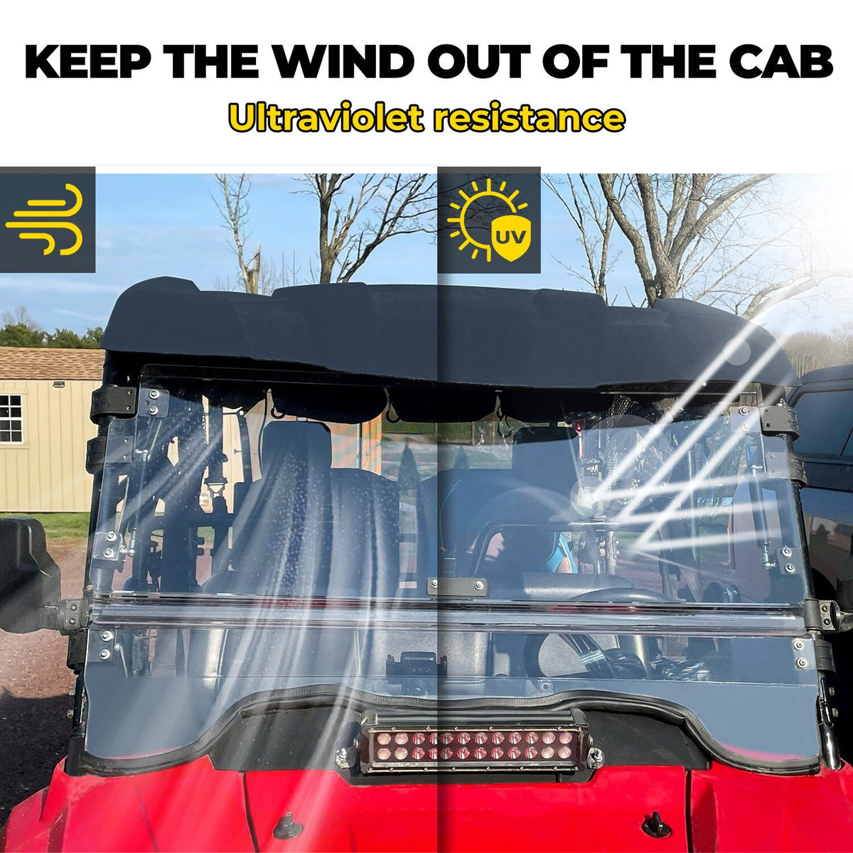 Upgraded 2-IN-1 Flip Windshield Scratch Resistant For Honda Pioneer 700 14-26