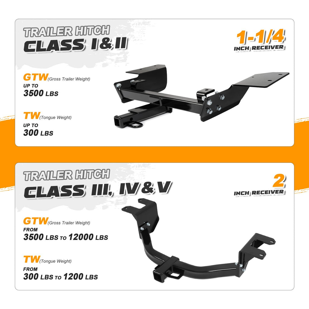 For Dodge Journey 09-20 Class 3 Trailer Hitch Receiver Rear Bumper Towing 2"