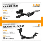 For Dodge Journey 09-20 Class 3 Trailer Hitch Receiver Rear Bumper Towing 2"
