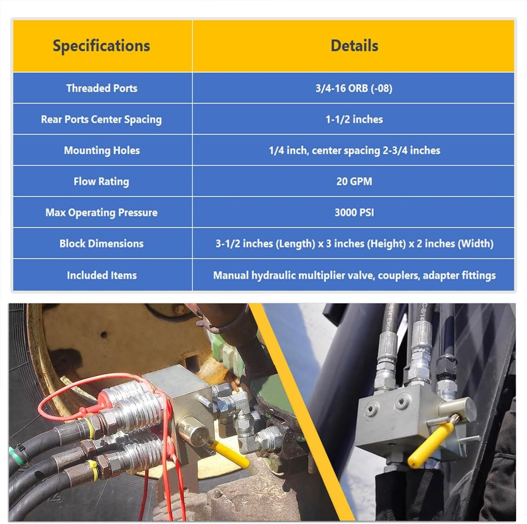 Manual Hydraulic Multiplier, SCV Splitter/Diverter Valver/ Couplers & Ag Fitting