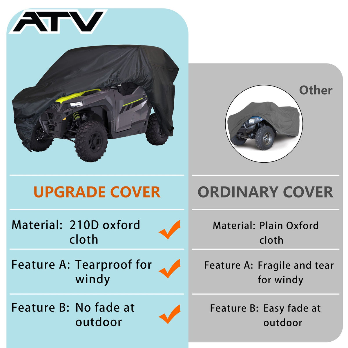 SxS Utility Vehicle Cover Waterproof Fit For Polaris RZR XP 4 Turbo S US