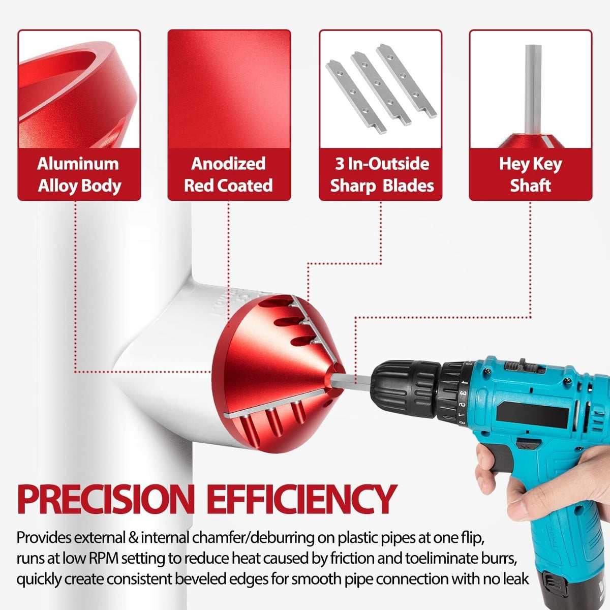 2 in 1 Inner-Outer PVC Deburring Tool PVC Chamfer Tool for PVC, CPVC, ABS, PP,PE