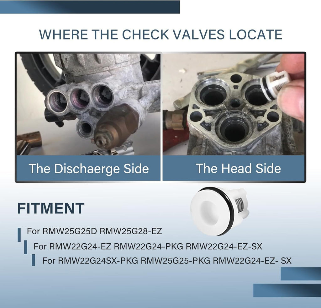 Annovi Reverberi AR2233 Check Valve Kit for RMV and RMW Pressure Washer Pumps