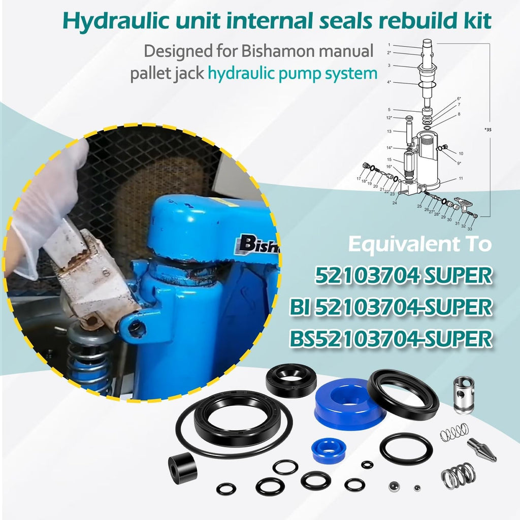 for Bishamon BS-55 BS-65 Manual Pallet Jack BI 52103704-SUPER Seal Repair Kit