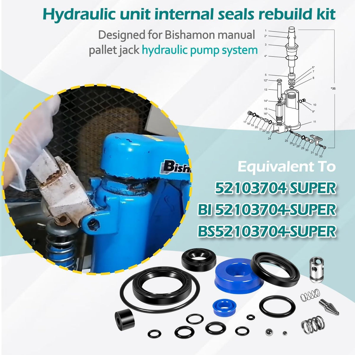 for Bishamon BS-55 BS-65 Manual Pallet Jack BI 52103704-SUPER Seal Repair Kit