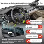FB5Z-19893-AD Dual Center Dash Air Vent for 2016-2019 Ford Explorer Base Limited