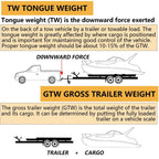 For Ford Ranger 2019-2023 Class 3 Rear Bumper Trailer Hitch 2" Tow Receiver