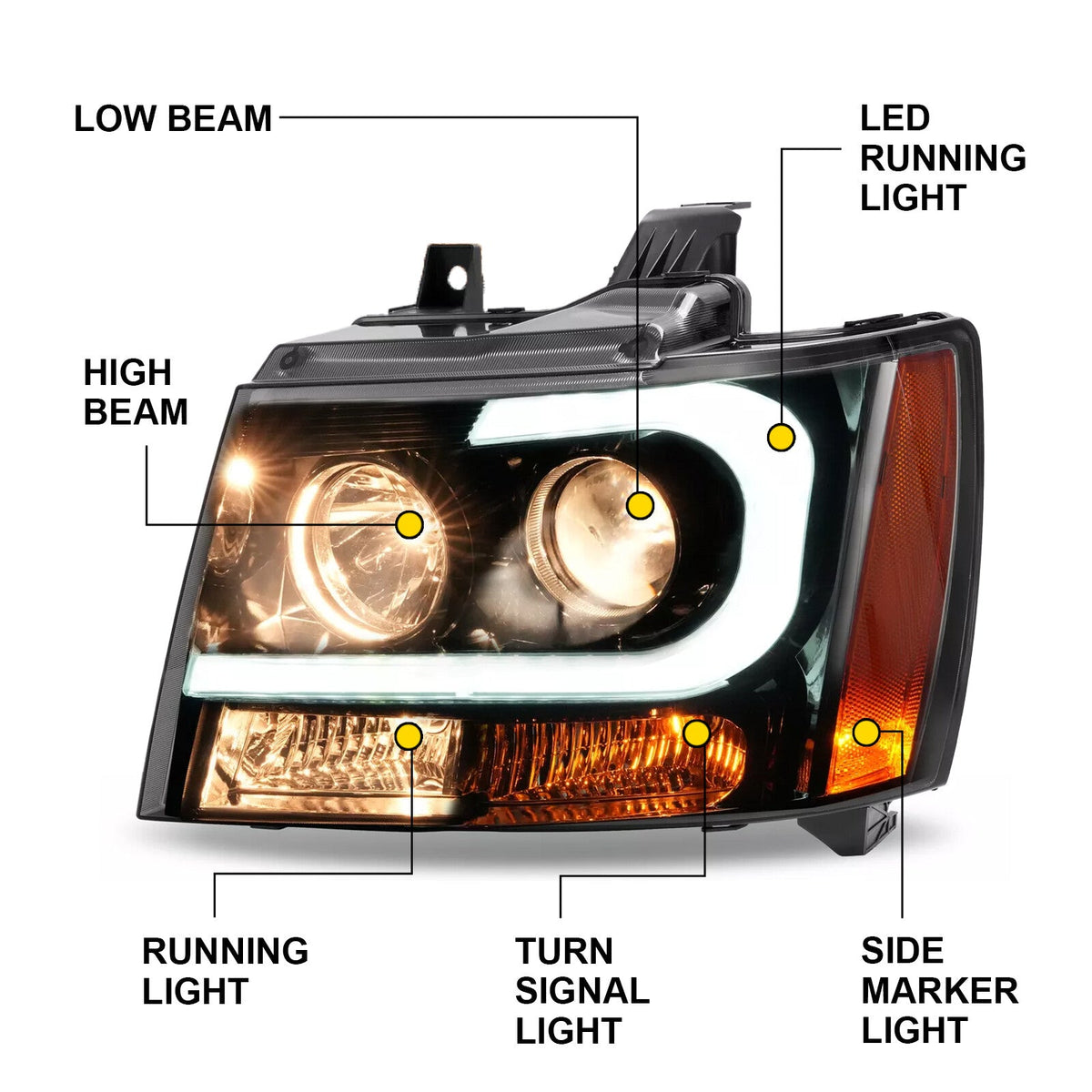 Headlights For Avalanche/Suburban/Tahoe 2007-2014 LED Bar LH+RH Projector