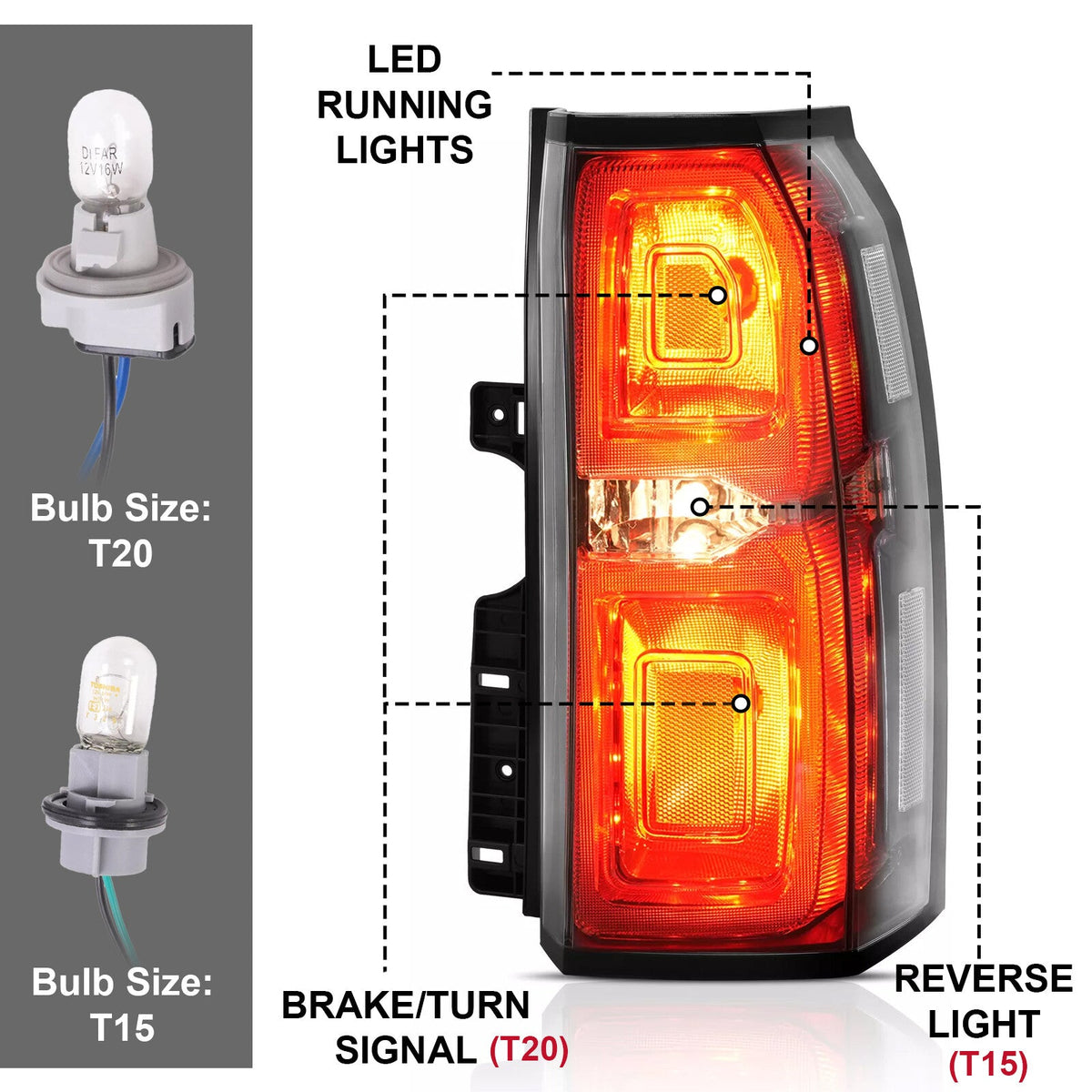 For 2015-2020 16 Chevy Tahoe Suburban Rear Tail Light Lamp Right Passenger Side