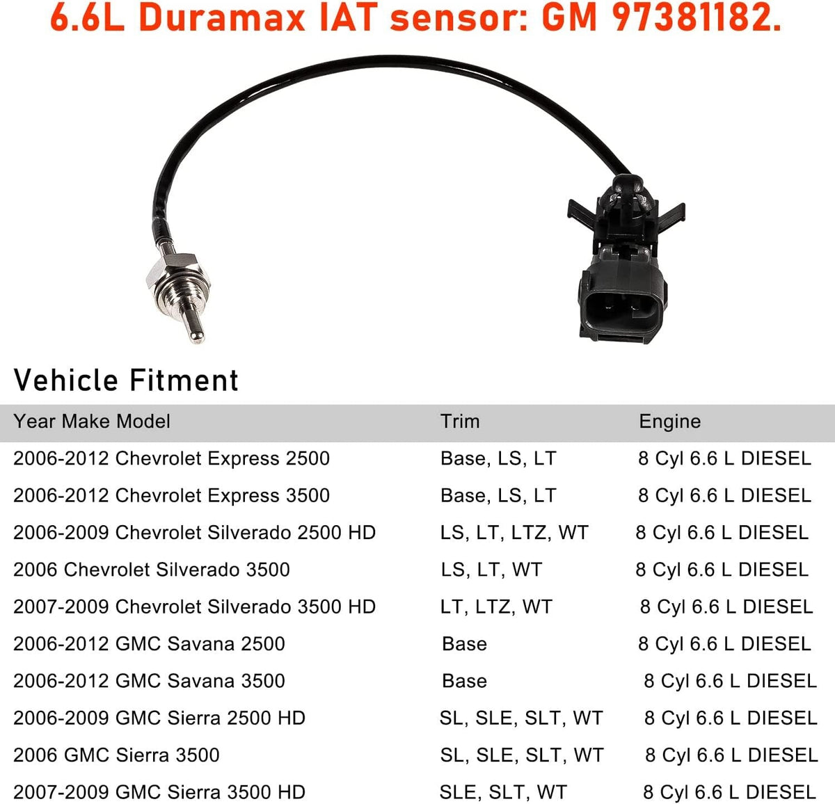 97381182 Intake Air Charge Temperature Sensor fits for GM 6.6L 2006-2010 LBZ/LMM