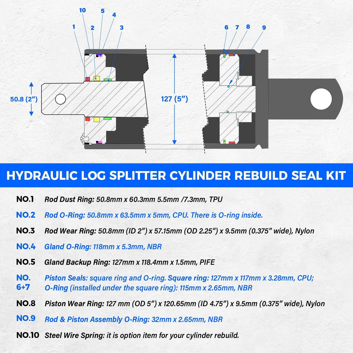 5.0" Bore x 2.0" Rod Cylinder Hydraulic Log Splitter Cylinder Rebuild Seal Kit