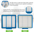 14 PCS Robot Vacuum Cleaner Replacement Parts Kit for Shark IQ R101AE(RV1001AE)