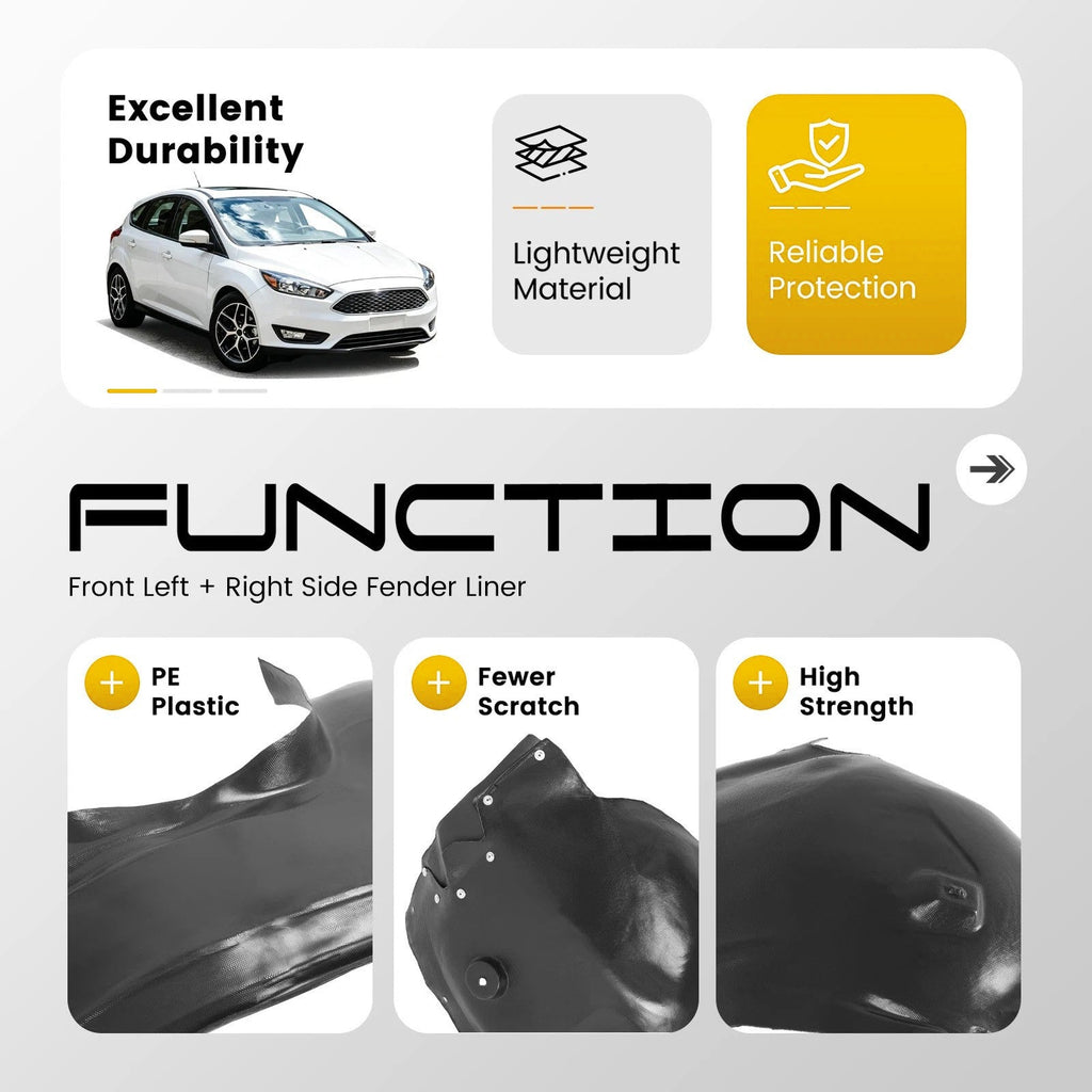 For 2012-2018 Ford Focus Front Pair Left + Right Side Fender Liners Replacement