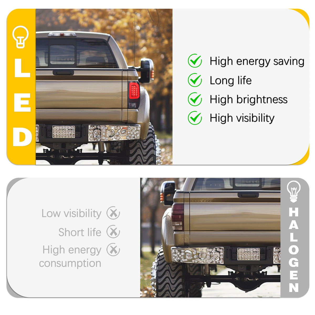 For 1997-03 Ford F150 99-07 F250 F350 Black Smoke LED Tube Tail Light Brake Lamp