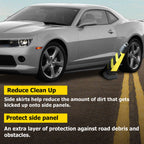 Glossy Black Side Skirts Extension Splitter For 2010-2015 Chevy Camaro LT LS SS