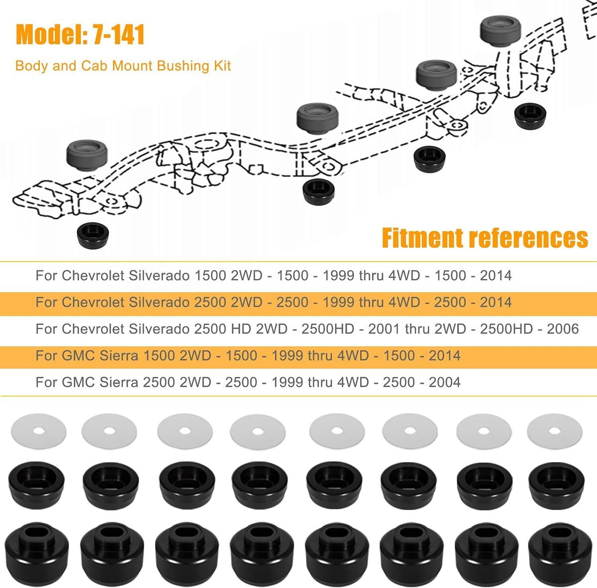 7-141 Body & Cab Mount Bushing Kit Fits Silverado Sierra 1500 2500 2WD/4WD 99-14