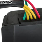 For Honda TRX300 TRX300FW CDI Ignition Coil Rectifier Relay Wire Harness New