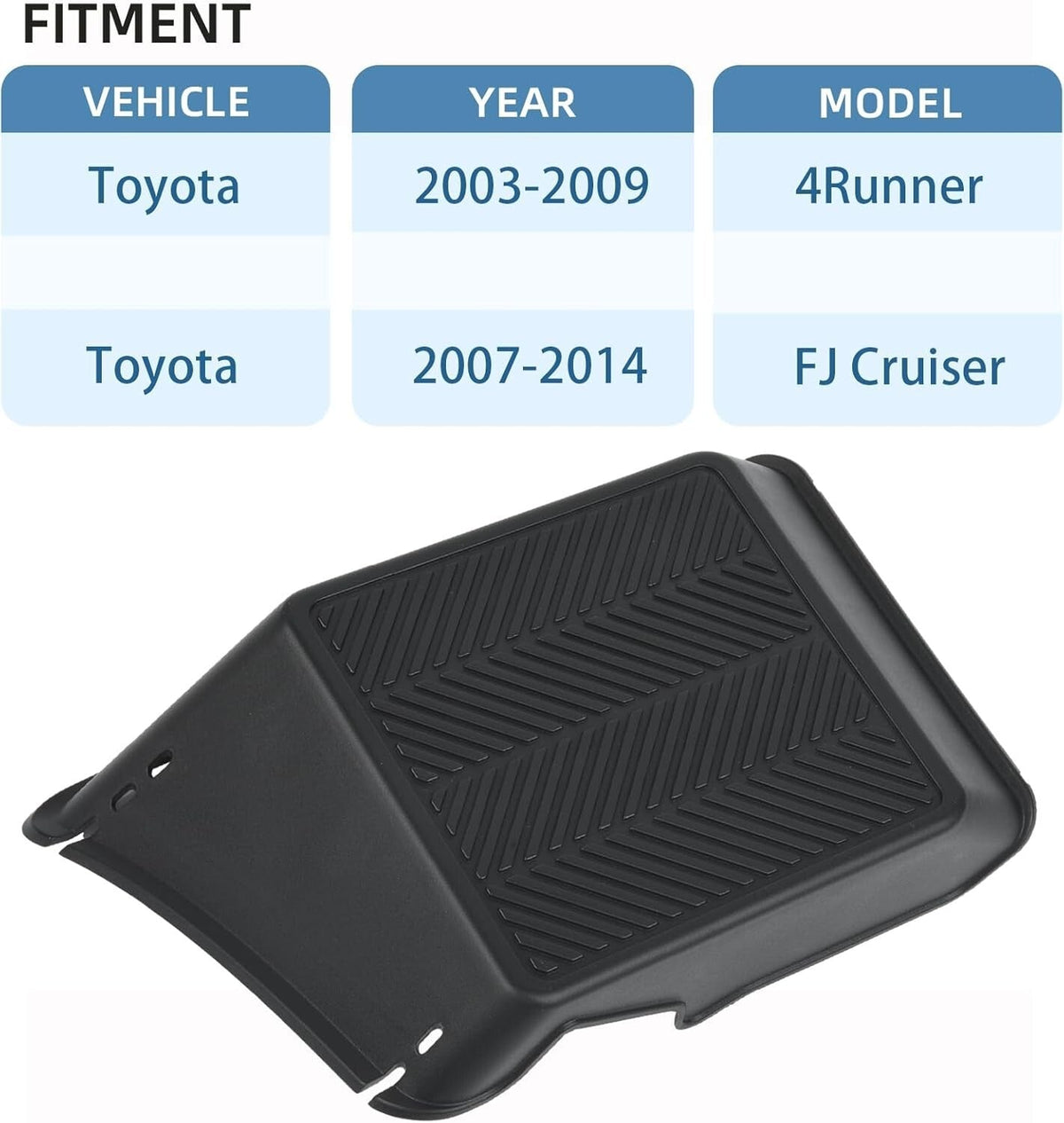Driver Side Floor Cover Footrest Fit for 2007-2014 Toyota FJ Cruiser 58190-35030