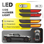 Side Marker Lights Smoked Lens For Ford Mustang 2010-2014 Front & Rear LED  4PCS