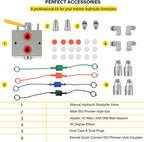 Manual Hydraulic Multiplier, SCV Splitter/Diverter Valver/ Couplers & Ag Fitting