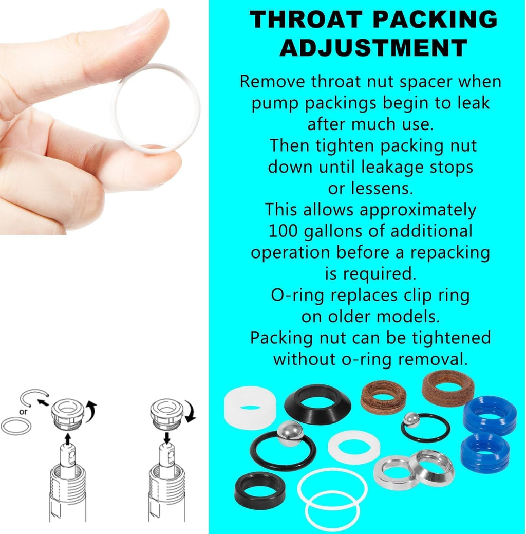 244194 Pump Repair Packing Kit for Graco 295 390 395 490 495 595 3400 Sprayer