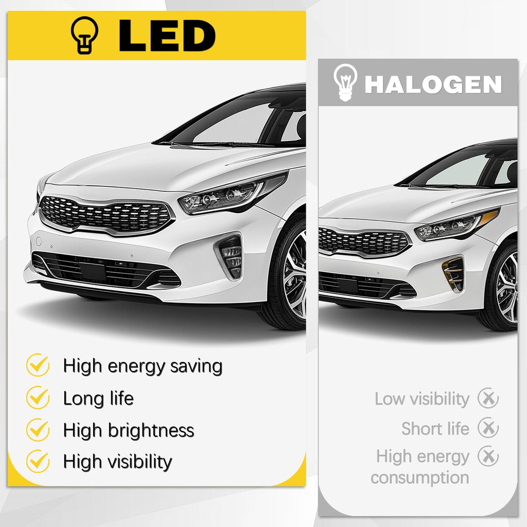 Left&Right Side Front LED Fog Lights For Kia Optima 2016 2017 2018 #92202D5000