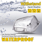 For Volkswagen Crafter Sprinter 2006-2021 Mirror Turn Signal Light Left Side