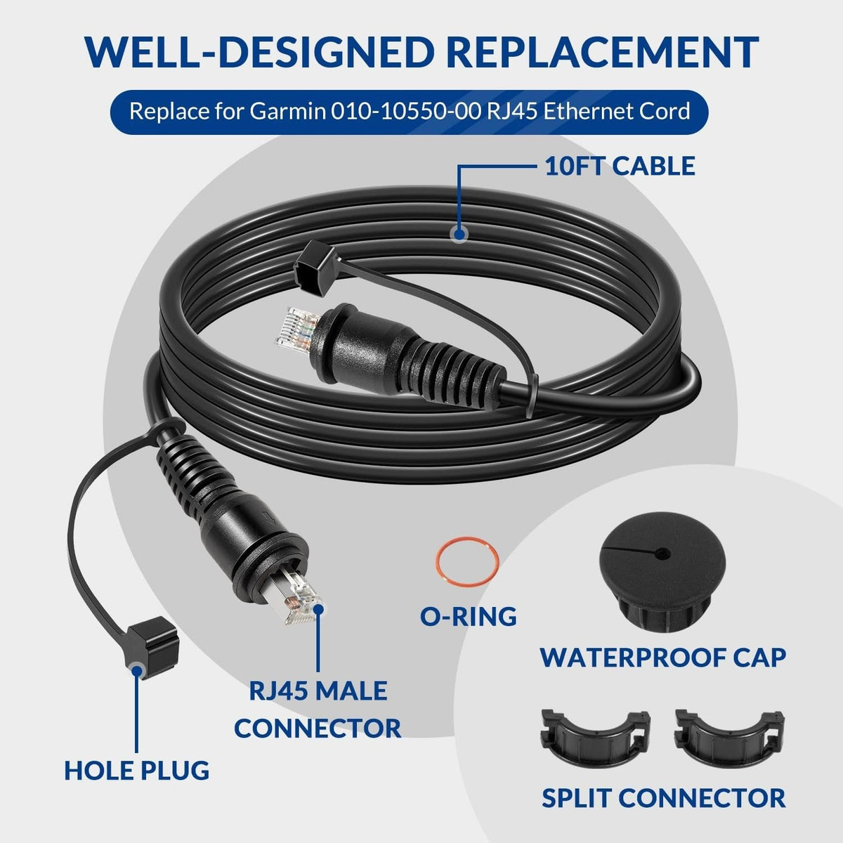 10FT Marine Network Cable for Garmin 010-10550-00, Durable RJ45 Ethernet Cord