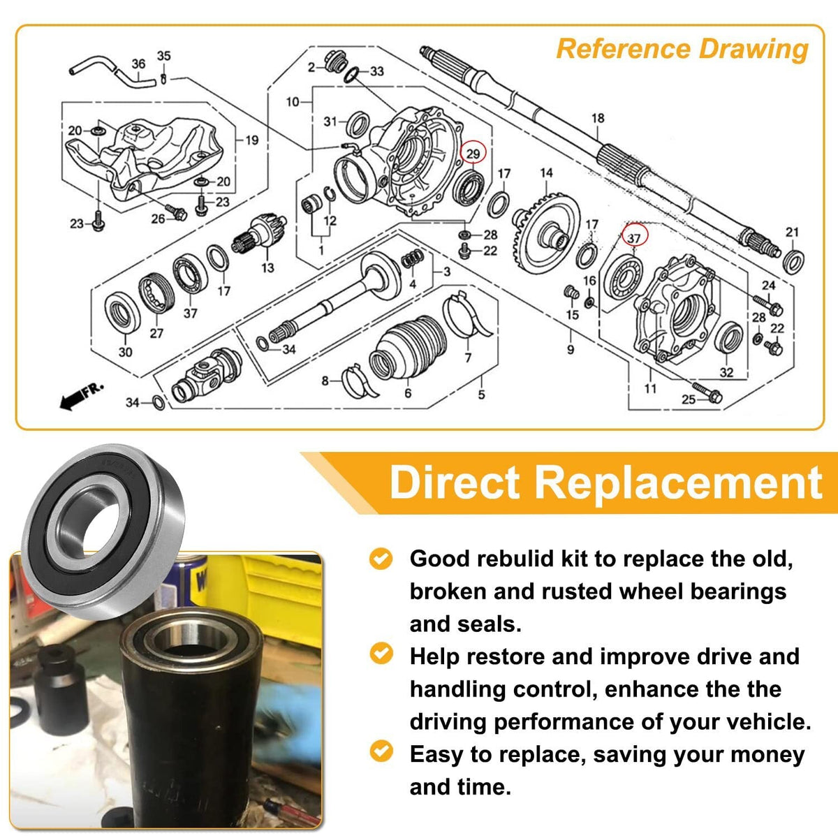 Rear Wheel Axle Bearing Kit for Honda Rancher 420(SRA) TRX420,Foreman 500 TRX500