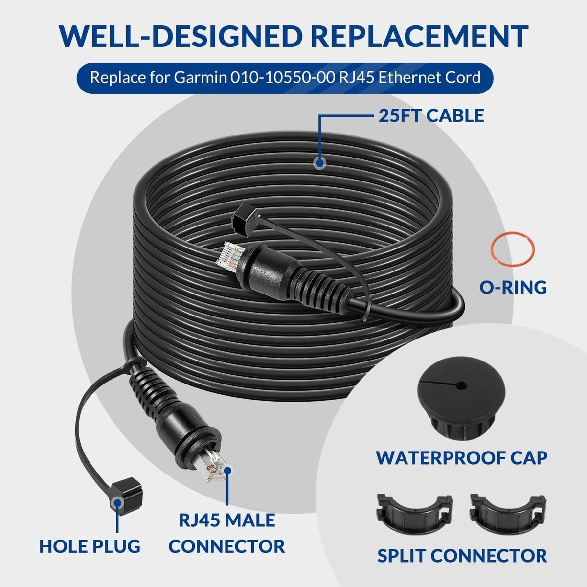 25FT Marine Network Cable for Garmin 010-10550-00, Durable RJ45 Ethernet Cord