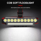 Super Bright LED Headlamp Rechargeable Headlight Head Torch Work Lamp Flashlight