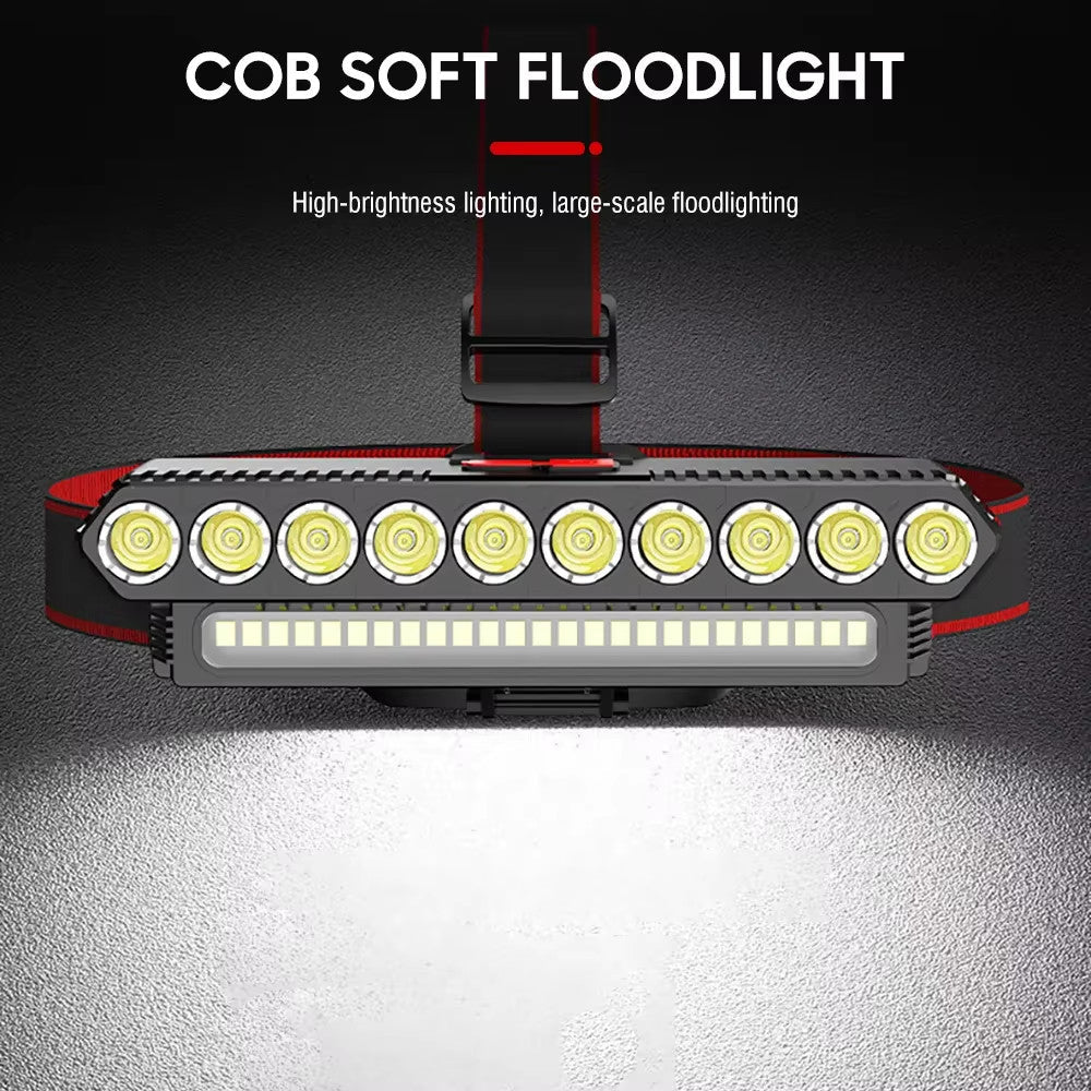 Super Bright LED Headlamp Rechargeable Headlight Head Torch Work Lamp Flashlight