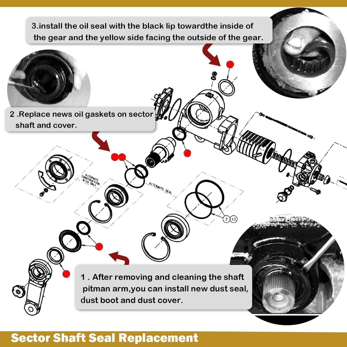 Sector Shaft Seals Repair Kit for Sheppard M90 M100 Power Steering Gears 5545741